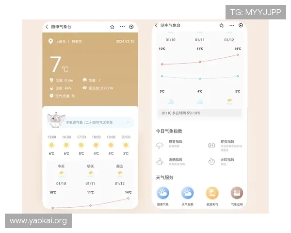 凯发体育注册中心地址最新官方公布信息及访问方法全攻略