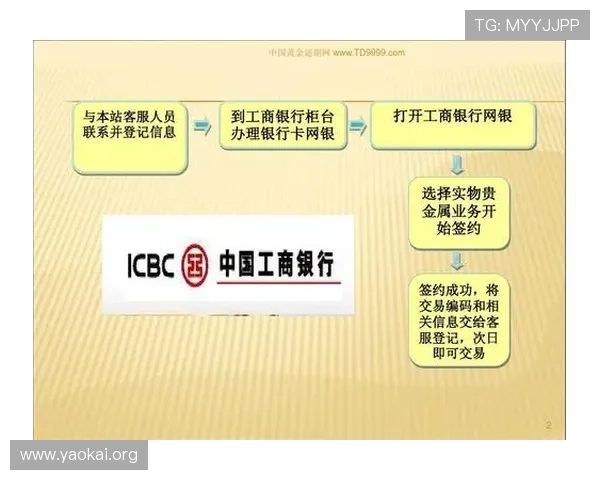 凯发开户技巧详解图详细介绍开户过程中需要注意的安全措施与风险防范