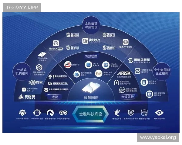 凯发集团旗下的公司积极响应国家政策推动数字经济转型的具体措施