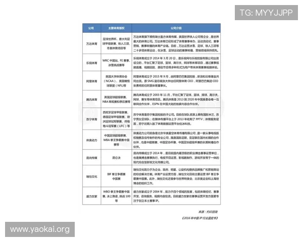 凯发体育正规平台官网首页汇聚全球体育赛事,满足不同用户的投注需求,享受丰富的体育娱乐内容 凯发体育正规平台官网首页汇聚全球体育赛事,满足不同用户的投注需求,享受丰富的体育娱乐内容