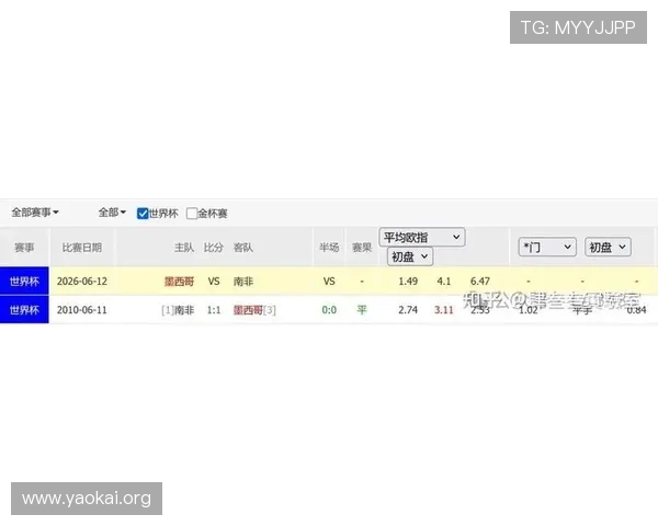 2026年墨西哥对阵南非比赛时间地点及赛前球队状态全面解析